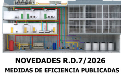 RDL 7/2026: Novedades en eficiencia energética, bomba de calor, CAE y movilidad eléctrica